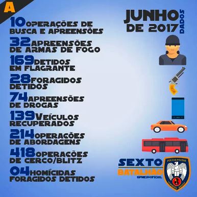 6 BPM 130717