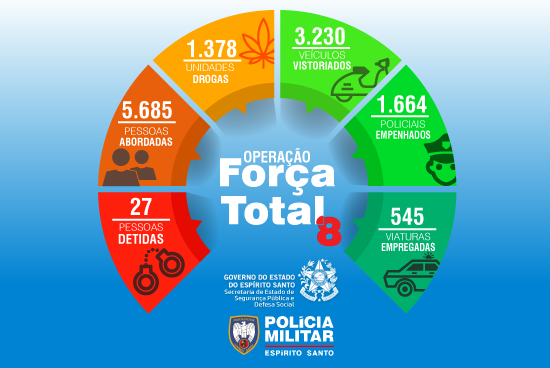Ftotal-8