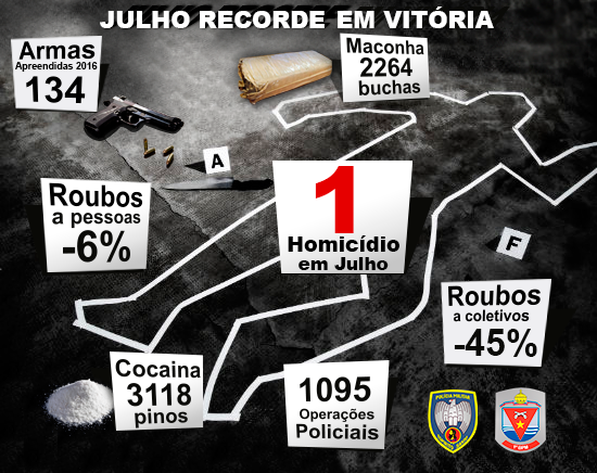 Infografico-2016 0308