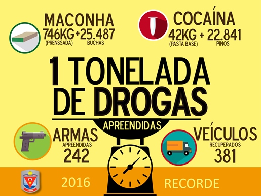 Matéria apreensões-01 (1)