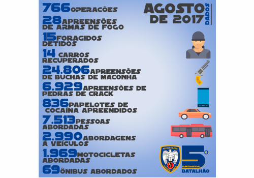 piuma1509batalhao