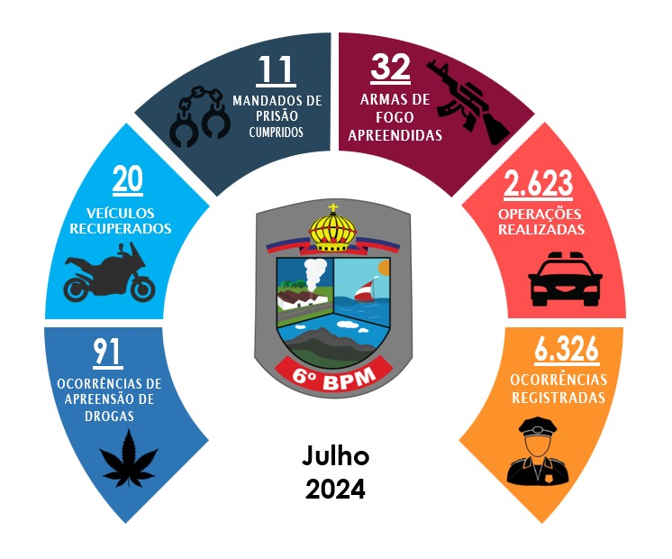 02.08 - Infográfico-1