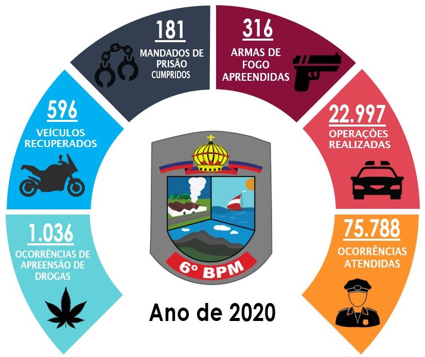 2020_infográfico_geral
