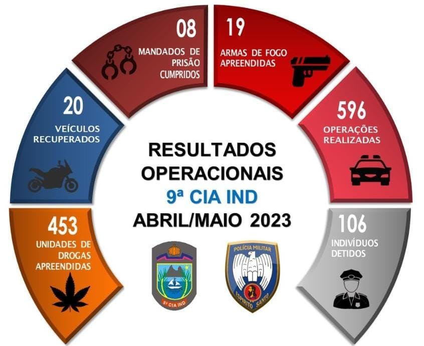 Materia13mes062023