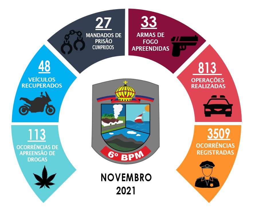 NOVEMBRO_Infográfico