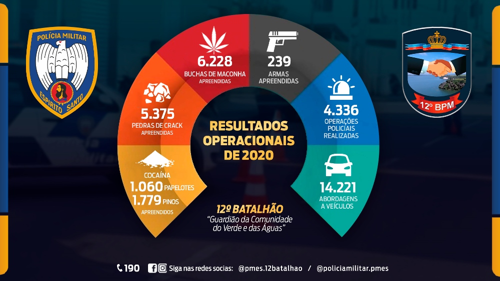 materia112mes012021