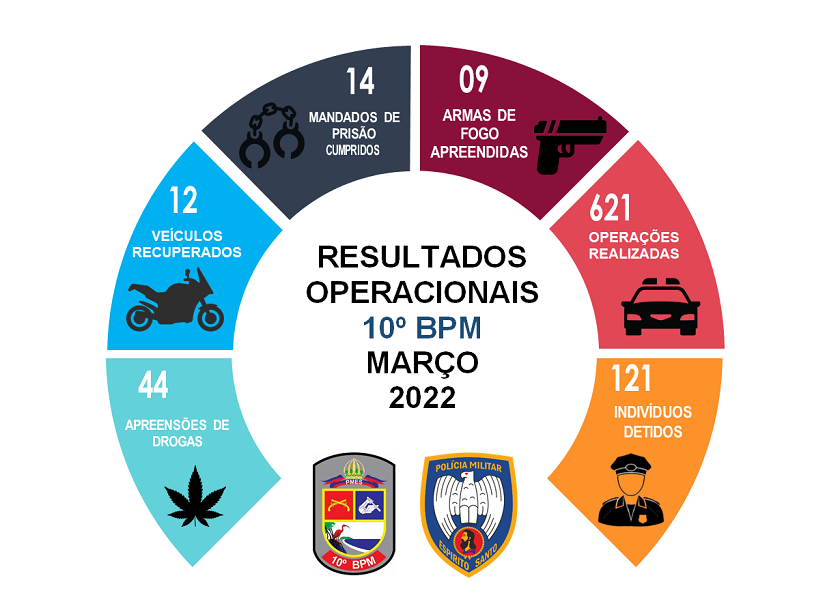 materia11mes042022