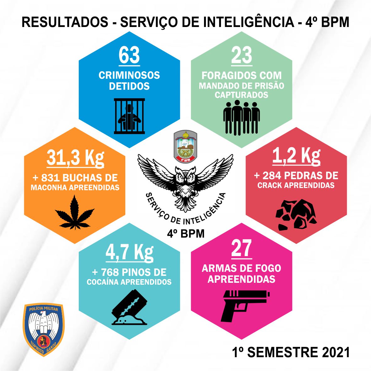 materia11mes072021