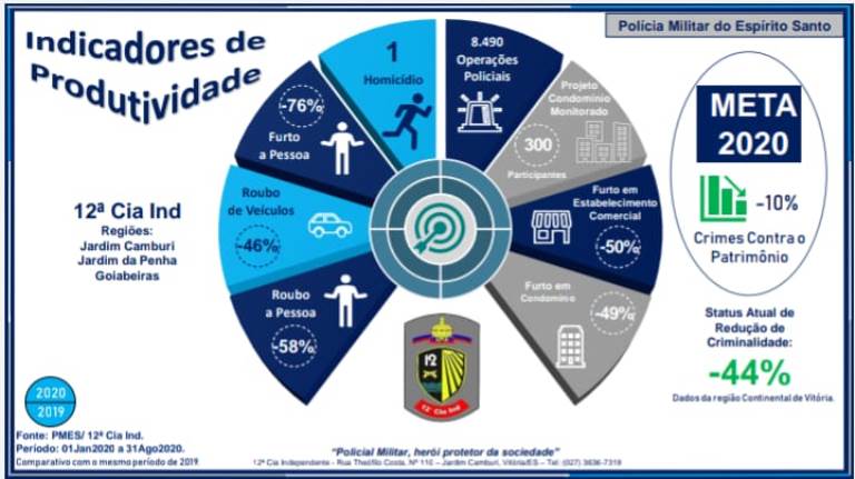 materia11mes092020
