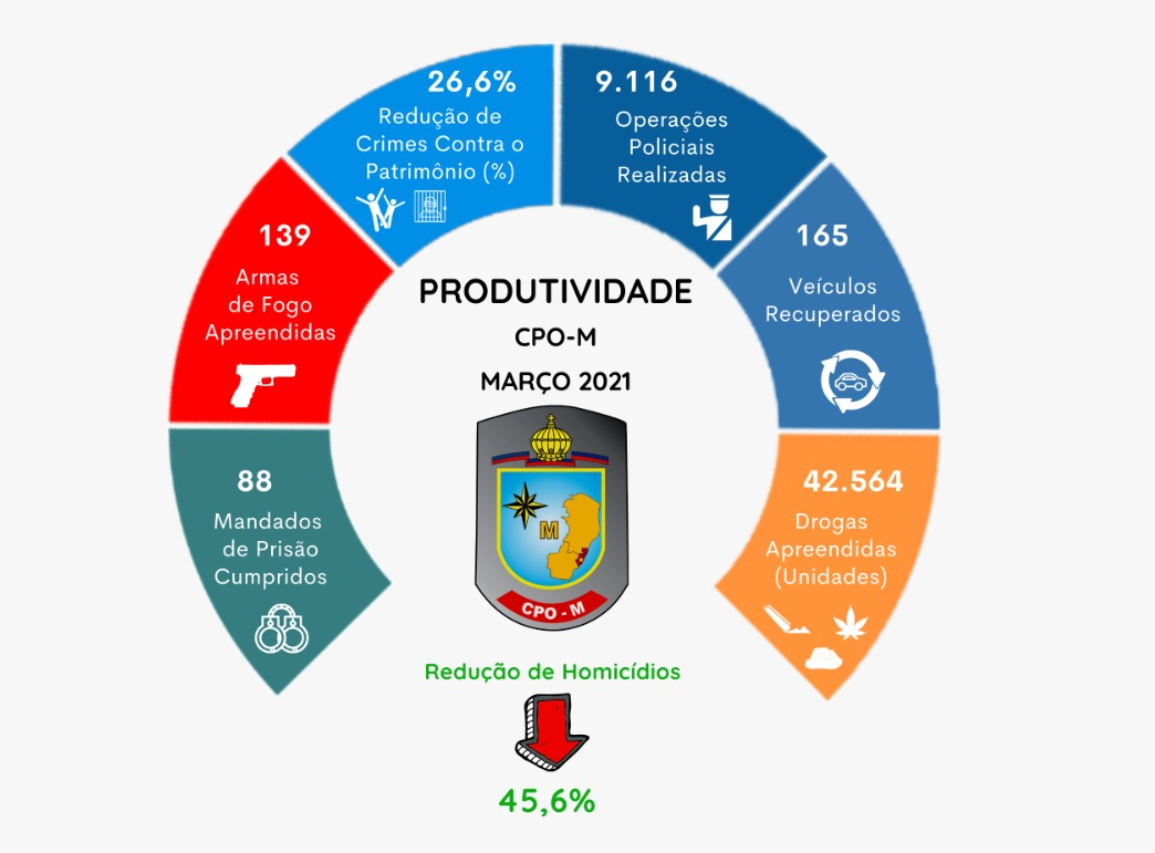materia13mes042021