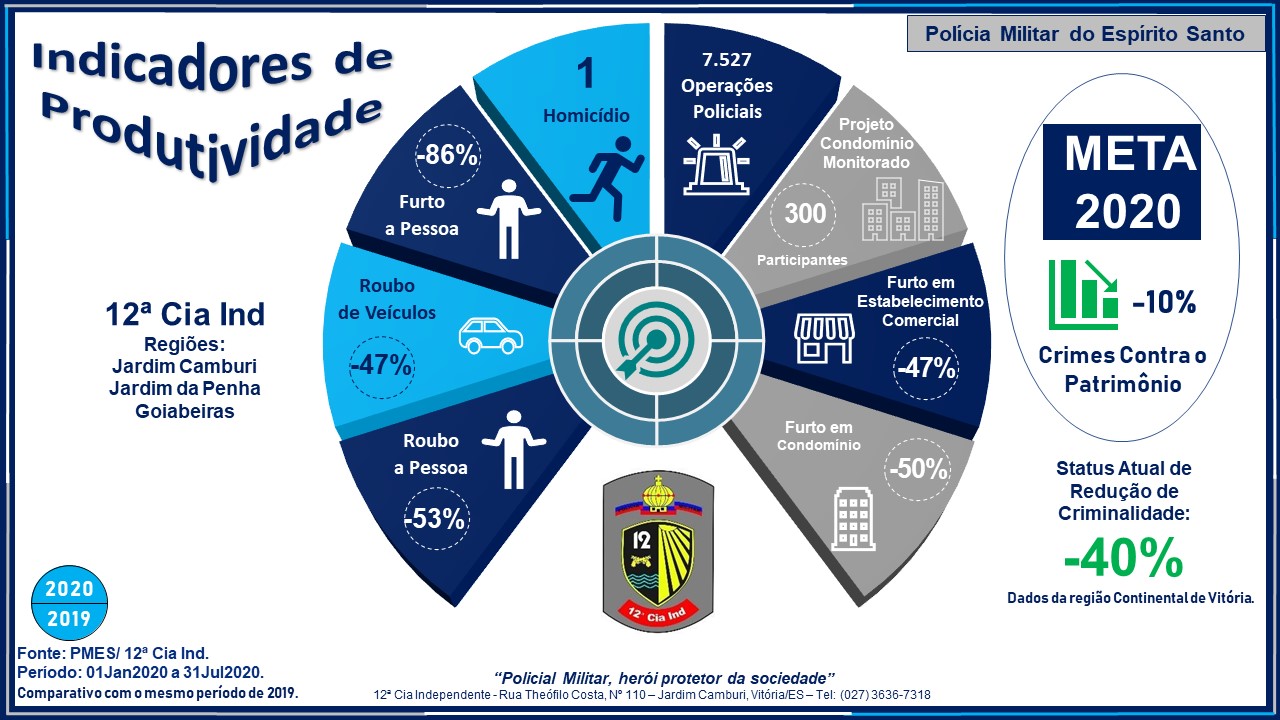 materia20mes082020