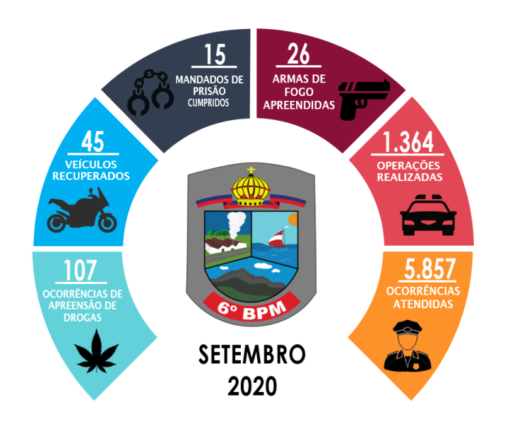 materia22mes102020