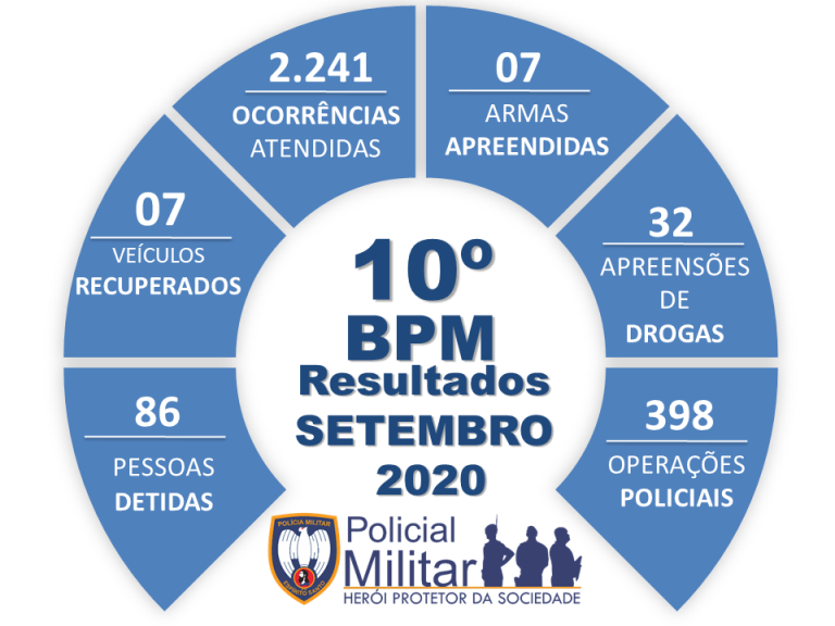 materia23mes102020