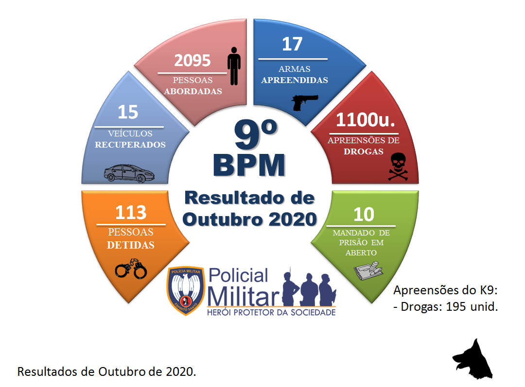 materia26mes112020