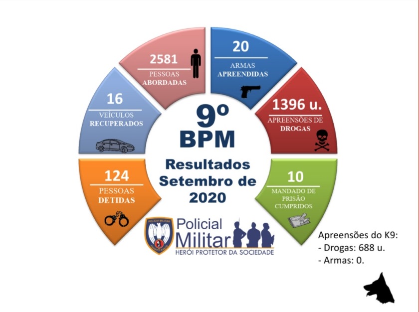 materia32mes102020