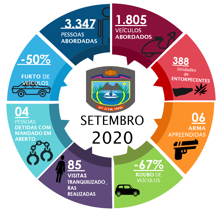 materia62mes102020