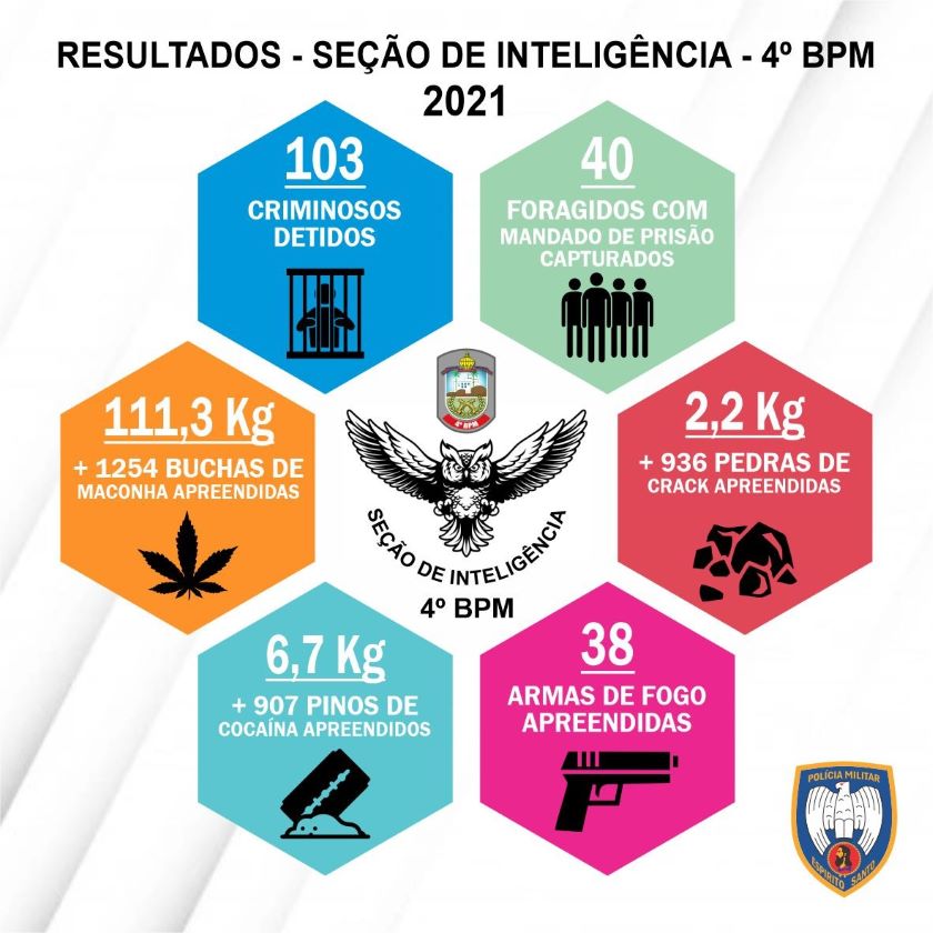 materia69mes012022