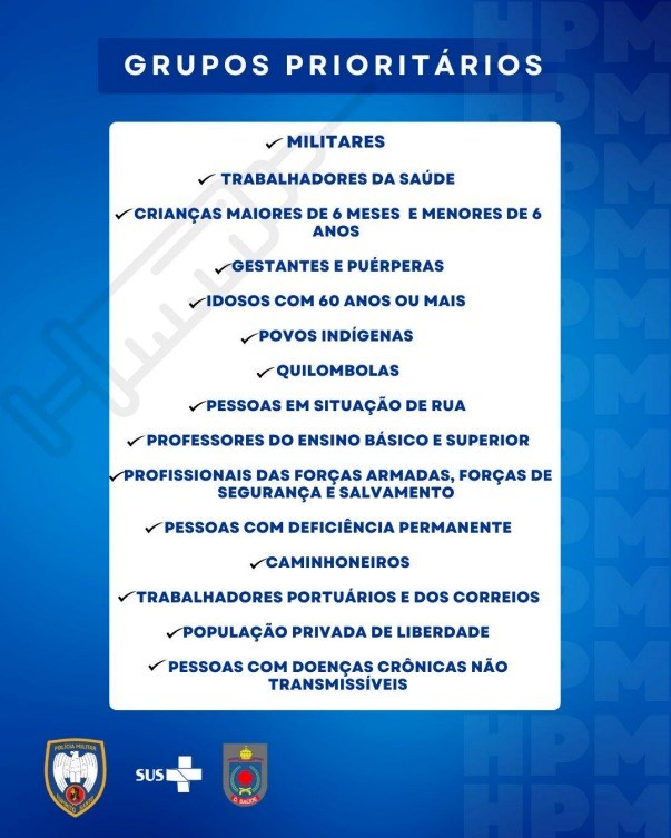 Foto: Reprodução/Polícia Militar - ES