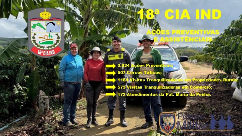 Foto: Reprodução/Polícia Militar - ES