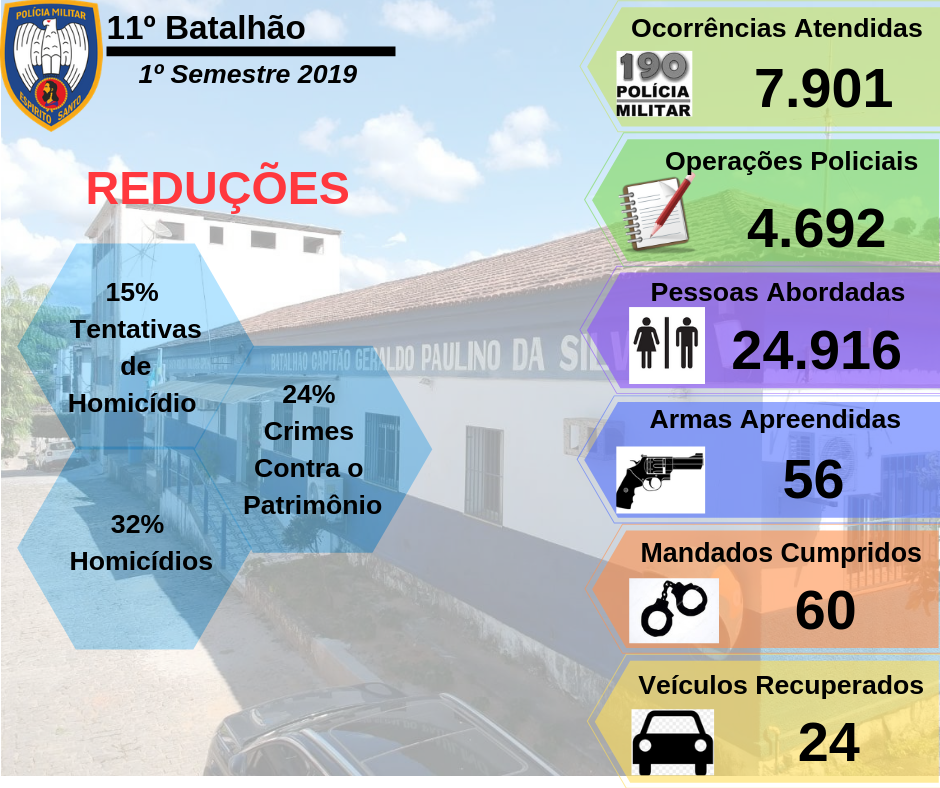 materia07mes072019