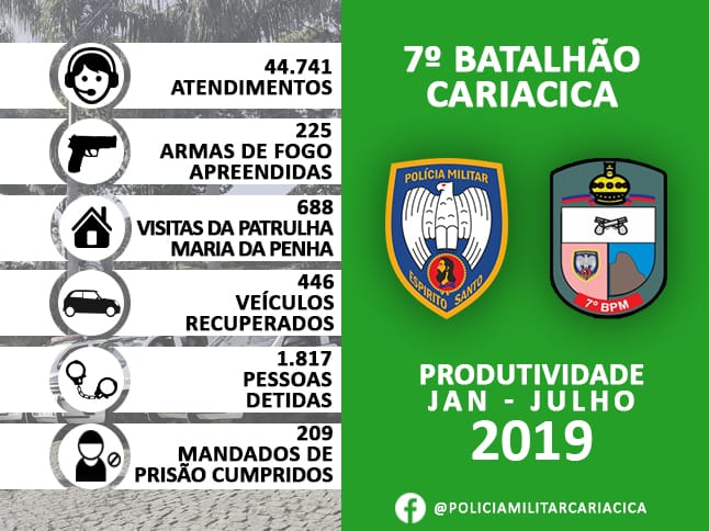 materia07mes082019