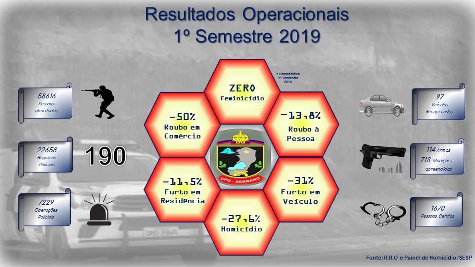 materia101mes072019