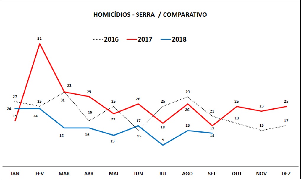 materia13mes102018
