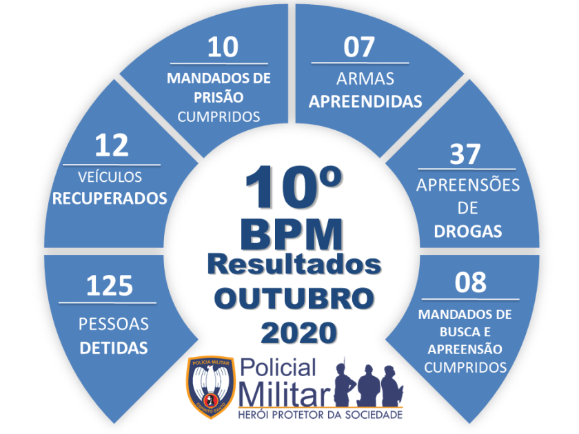 materia13mes112020edit