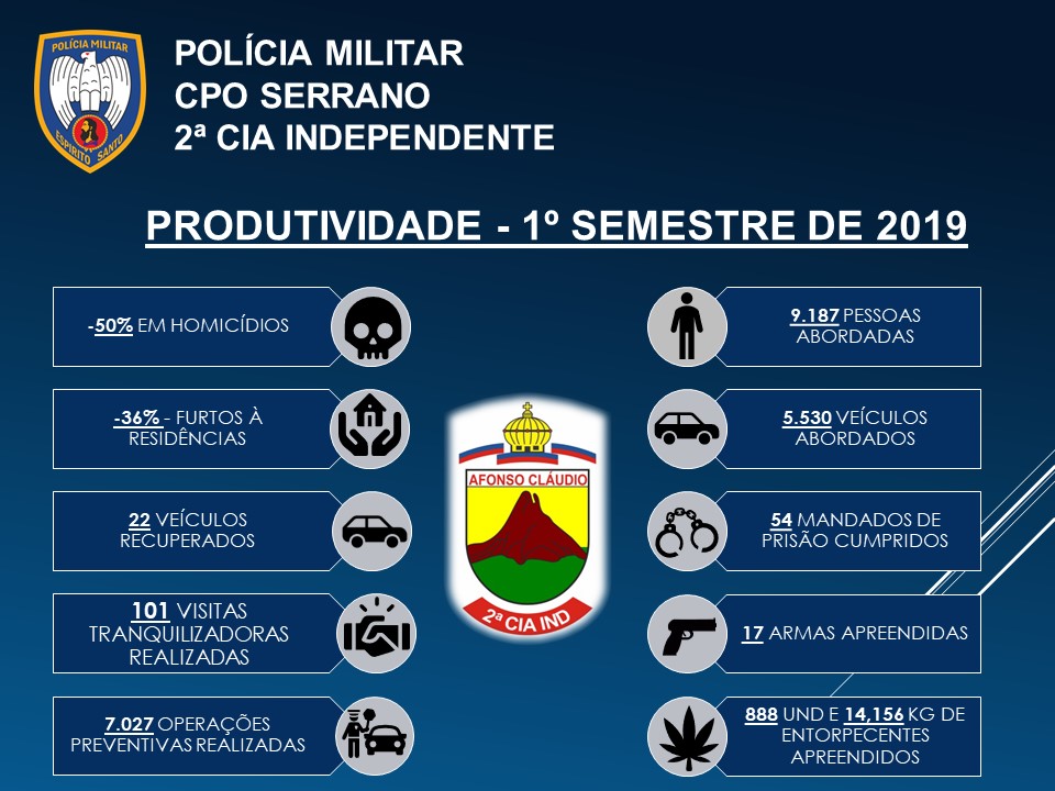 materia158mes072019
