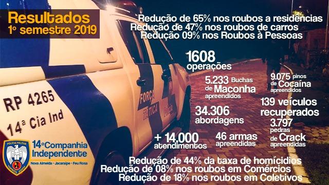 materia26mes082019