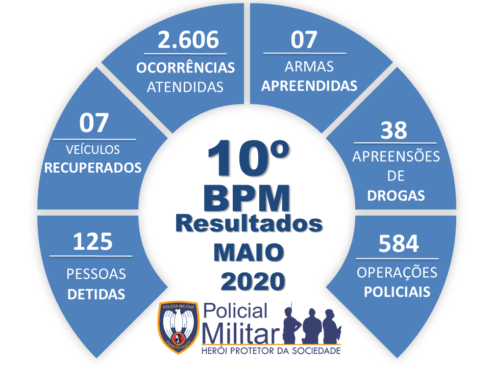 materia33mes062020
