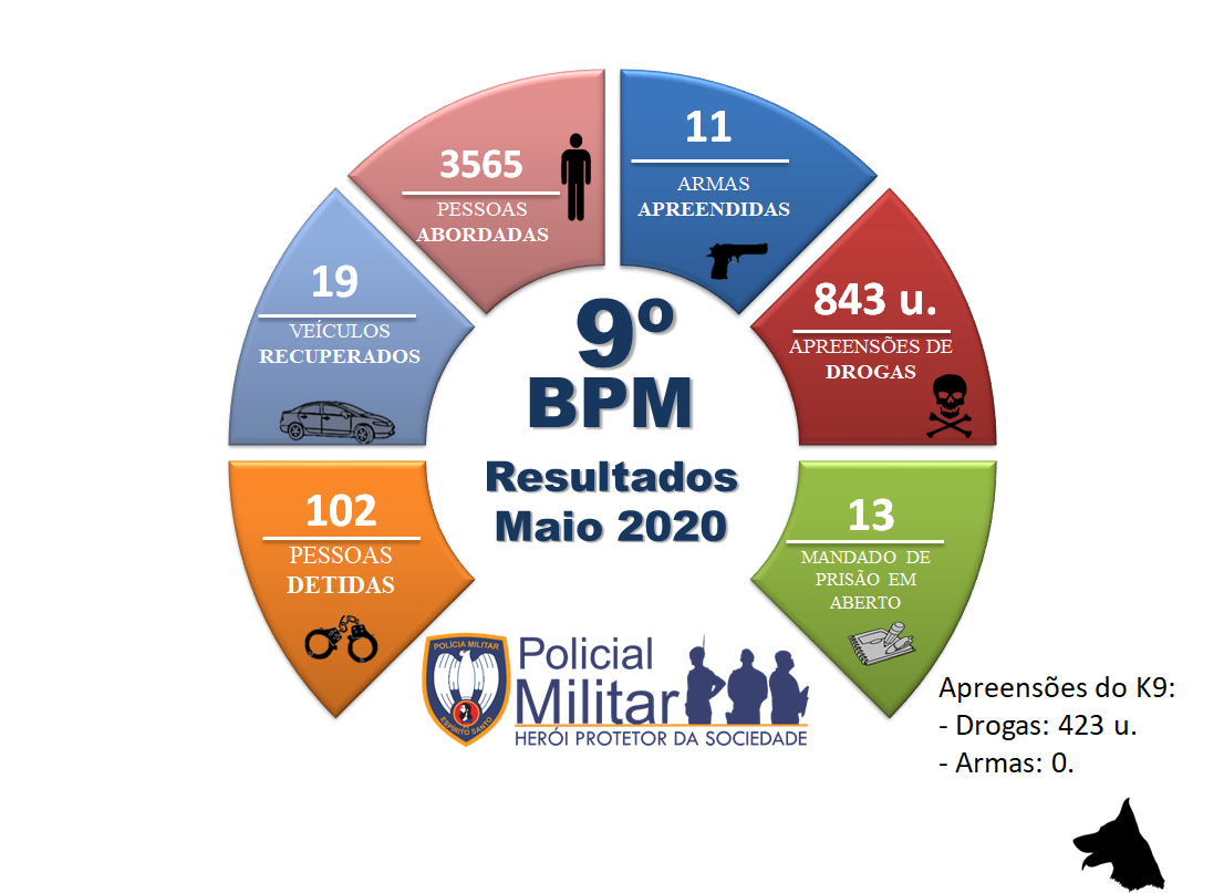 materia36mes062020