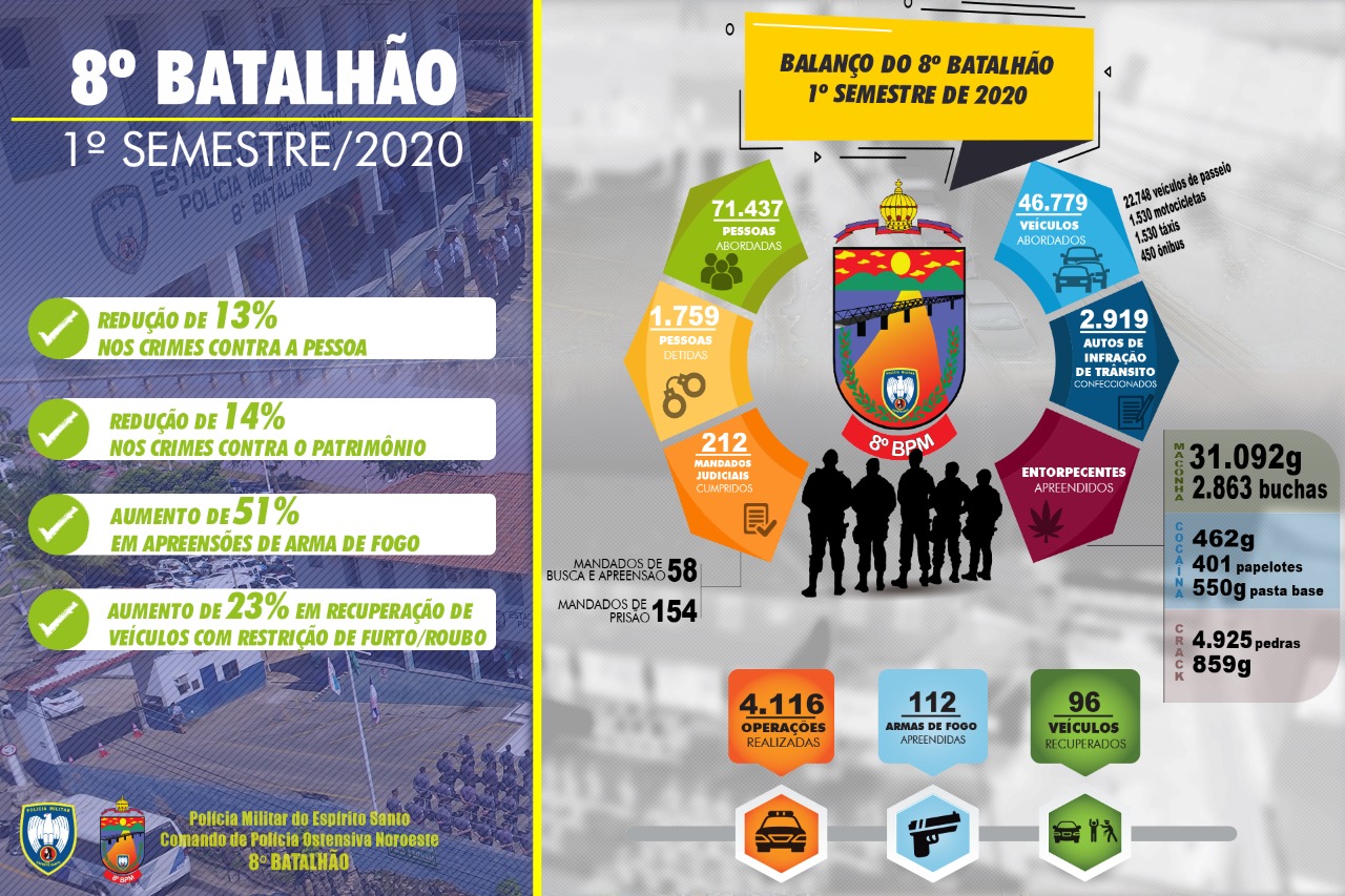 materia37mes072020