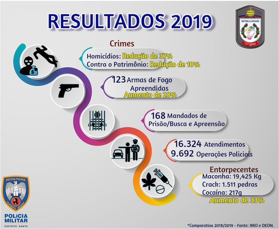 materia61mes012019
