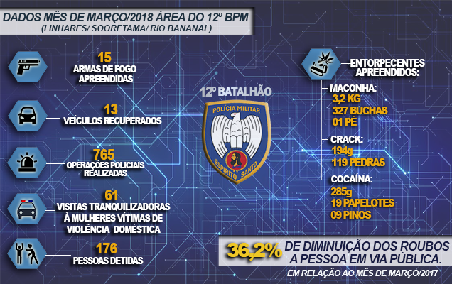 materia68mes042018